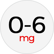 0 - 6 mg nicotin image